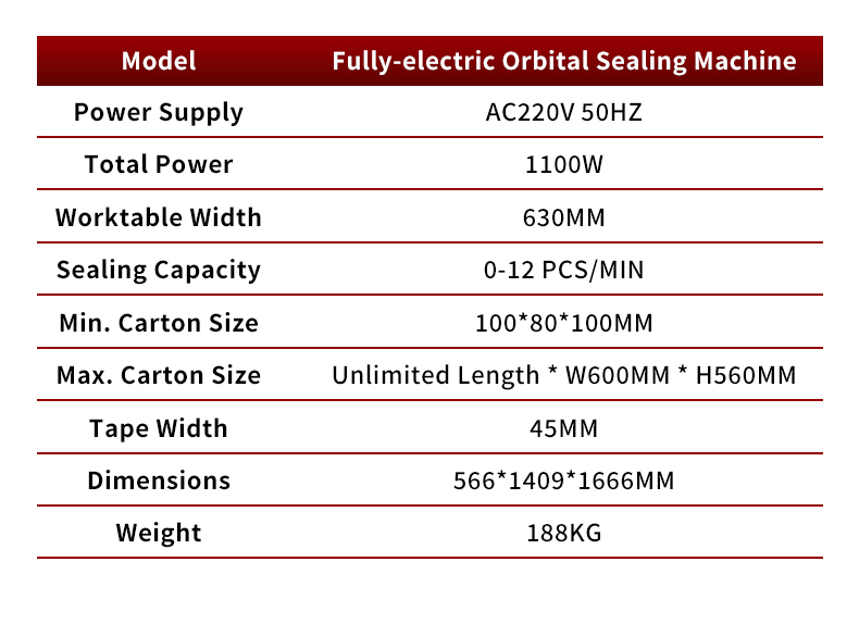 Fully-electric orbital sealing machine
