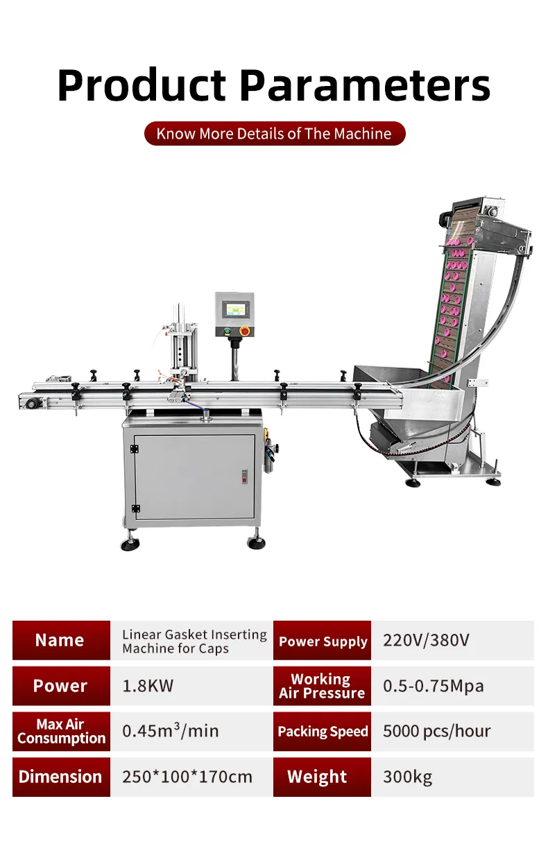 Gasket Inserting Machine for Caps