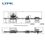 6-head servo filling screw cap labeling